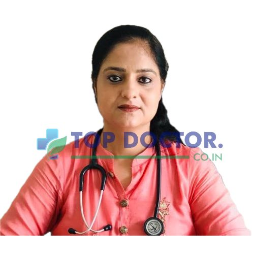 Dr. Prity Ahuja