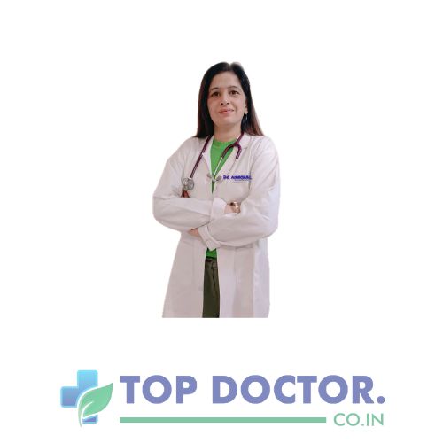 Dr. Aanchal Choudhary