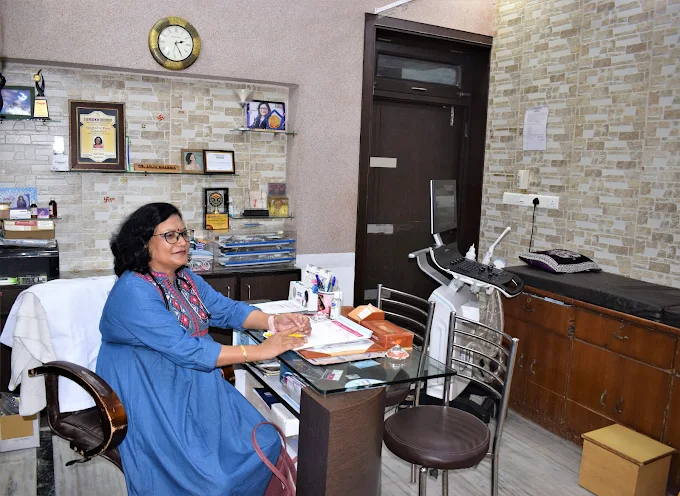 Dr. Anju Sharma