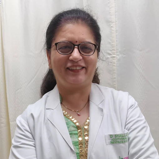  Shalu Kakkar 