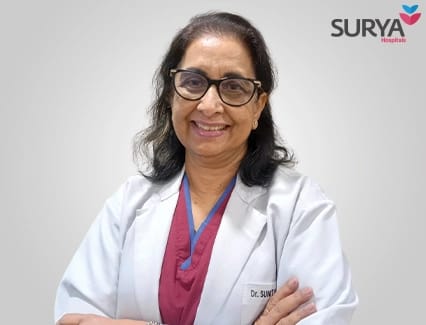 Sunita Shishodia